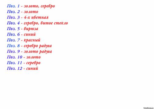 описание